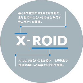 X-ROID